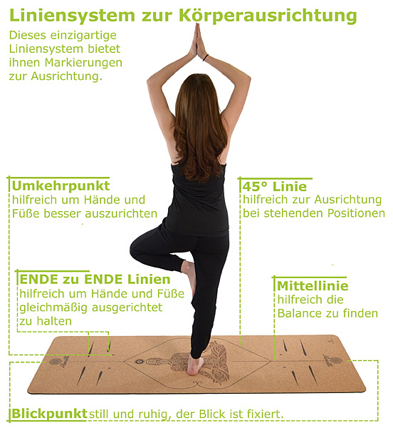 yoga-matte-baum-liniensystem-1